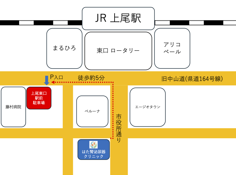 お車でお越しの方へ